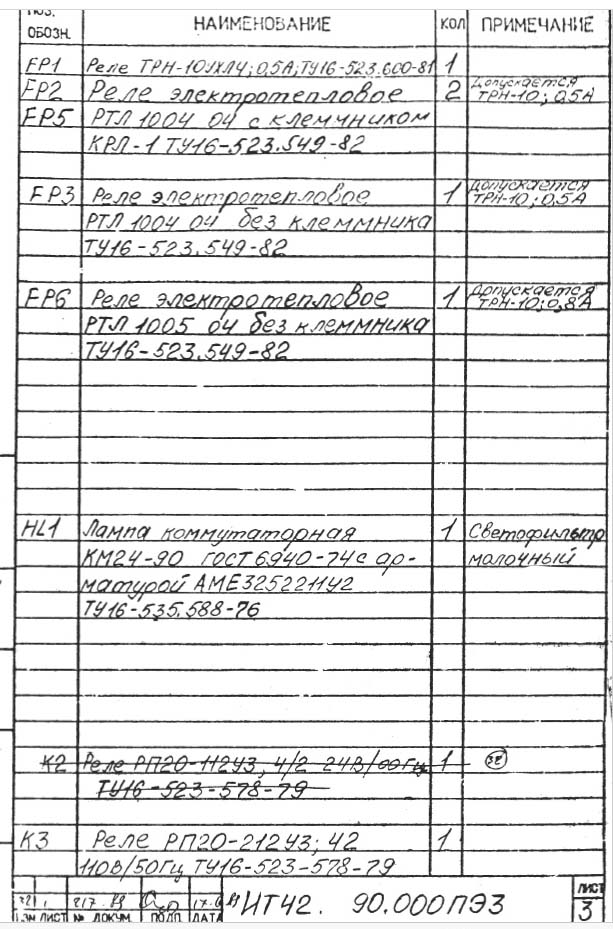 Список елементів токарного верстата ИТ-42 Список елементів токарного верстата ИТ-42